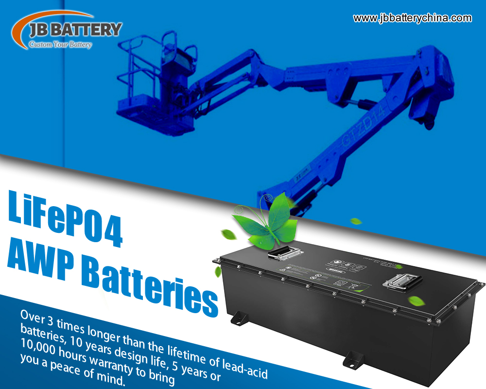 Coisas a notar sobre China 24V 100Ah Lithium Ion Battery Battery e outros A tecnologia do fabricante da bateria